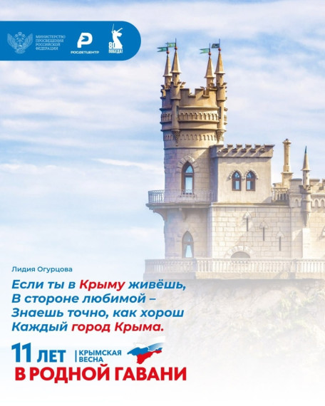 Русские поэты о Крыме в своих строках..